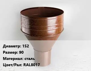 Воронка 152 90 сталь RAL8017